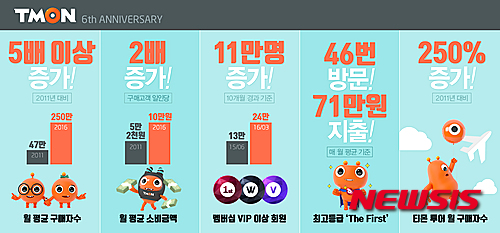 ///첨부용//티몬