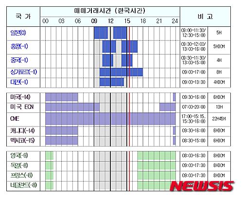  photo@newsis.com