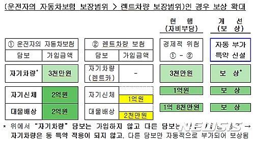 【서울=뉴시스】
