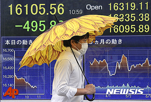【도쿄=AP/뉴시스】13일 일본증시 닛케이225지수가 전 거래일 대비 3.51% 이상 급락했다. 영국의 유럽연합(EU)탈퇴 가능성이 커져 안전자산 선호로 엔화가 상승하자 일본의 수출기업의 실적 전망이 악화되면서 증시 하락을 이끌었다. 사진은 이날 도쿄의 한 증권사 전광판 앞에 우산을 쓴 한 남성이 지나는 모습이다. 2016.06.13.
