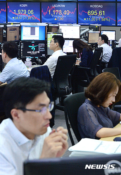 미국 잇단 금리인상에 신흥국서 300조원 자금유출 우려