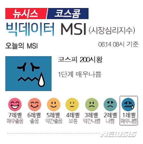 【서울=뉴시스】