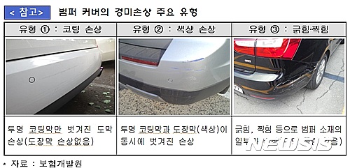 【서울=뉴시스】
