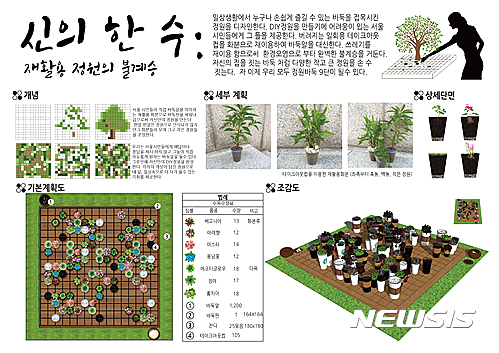 【서울=뉴시스】김성열 팀의 '신의 한수 : 재활용 정원의 불계승.&nbsp;&nbsp; (그래픽 = 서울시 제공)&nbsp;&nbsp; photo@newsis.com 