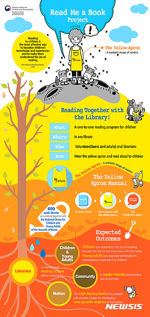 국립어린이청소년도서관 '책 읽어주세요' 포스터