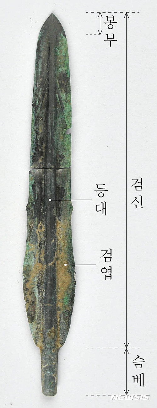 【평창=뉴시스】동검 각부 명칭
