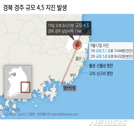 【서울=뉴시스】안지혜 기자 = 19일 오후 8시33분께 경북 경주시 남남서쪽 11㎞ 지점에서 규모 4.5의 지진이 또 다시 발생했다. hokma@newsis.com