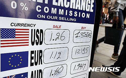 【런던=AP/뉴시스】브렉시트 후 파운드 약세에도 국경 통제로 수입 식료품 가격이 8% 오를 수 있다는 전망이 나왔다고 가디언이 29일(현지시간) 보도했다. 영국인들이 지난 2016년 4일 런던에 있는 환전소를 지나가고 있다. 2017.03.30