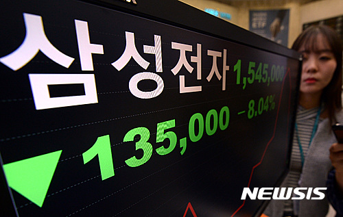 【서울=뉴시스】이영환 기자 = 13일 오후 서울 영등포구 여의도 한국거래소에서 직원이 모니터에 표시된 주가 지수를 바라보고 있다. 삼성전자는 갤럭시노트7 판매 중단 소식이 전해진 11일 주가가 전일대비 13만5000원(8.04%) 떨어진 154만5000원에 거래를 마쳤다. 코스피는 전 거래일 대비 24.89포인트(1.21%) 하락한 2031.93, 코스닥은 4.10포인트(0.61%) 하락한 670.64로 장을 마감했다. 2016.10.11. 20hwan@newsis.com