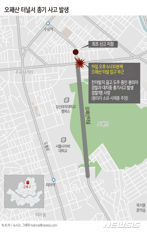 【서울=뉴시스】안지혜 기자 = 19일 오후 6시30분께 서울 강북구 번동 오패산터널 인근에서 총기사고가 발생했다.&nbsp; hokma@newsis.com