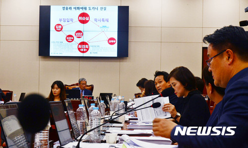 【서울=뉴시스】박주성 기자 = 더불어민주당 안민석 의원이 16일 오후 서울 여의도 국회에서 열린 교육문화체육관광위원회 전체회의에서 정유라 이화여대 부정입학과 관련해 질의를 하고 있다. 2016.11.16.&nbsp; park7691@newsis.com