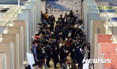 서울시 청년수당 신청자 1만명 육박