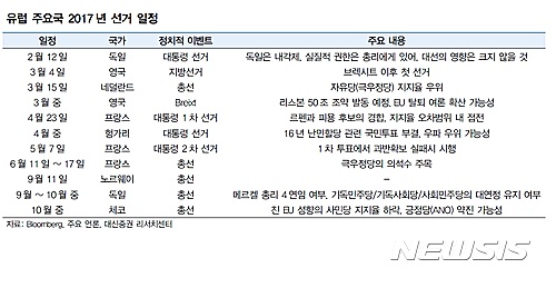 【서울=뉴시스】
