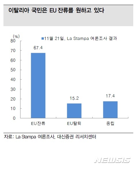 【서울=뉴시스】