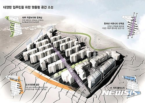 JDC, 첨단과학기술단지 공공임대주택 설계공모 당선작 선정 - 뉴시스