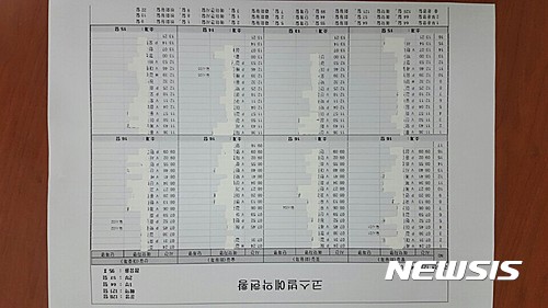 【양주=뉴시스】배성윤 기자 = 퍼블릭 골프장을 회원제 골프장으로 불법 운영하고 있는 경기도 양주 레이크우드CC의 지난 4일 일요일 코스별 예약 현황표로, 퍼블릭 골프장인 산길코스의 대부분 예약이 회원들에게 배정돼 있다. 2016.12.13&nbsp; shinybae@newsis.com 