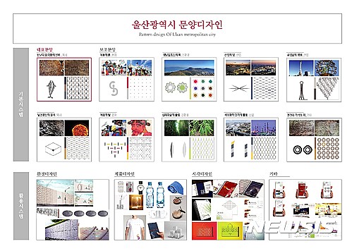【울산=뉴시스】조현철 기자 = 울산시는 산업통상자원부 주최, 한국디자인진흥원 주관으로 디자인 전문가의 심사를 거쳐 우리나라 최고의 디자인상품을 선정하는 '2016 우수디자인(GD, Good Design) 상품 선정'에서 울산대교와 울산문양이 선정됐다고 밝혔다. 사진은 울산문양 패널. 2016.12.14. (사진=울산시 제공)&nbsp; photo@newsis.com