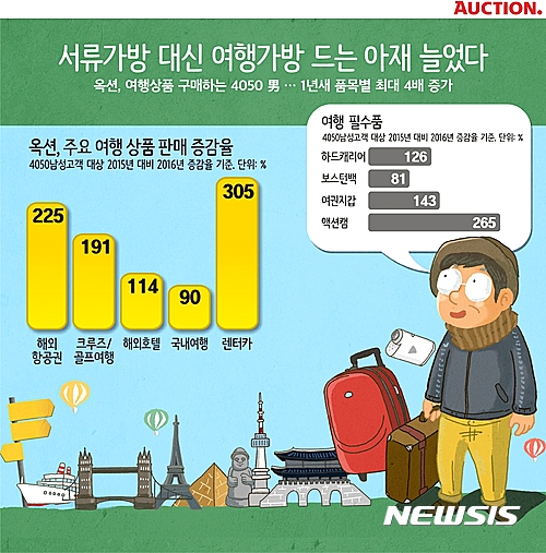 ///첨부용///옥션