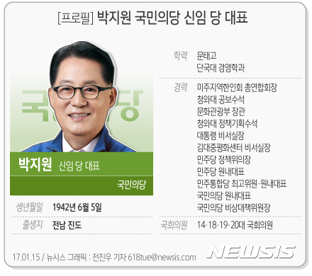 【서울=뉴시스】전진우 기자 = 박지원 국민의당 대표 후보가 15일 일산 킨텍스에서 열린 '국민의당 전국당원대표자 회의'에서 신임 당 대표로 당선됐다. 618tue@newsis.com