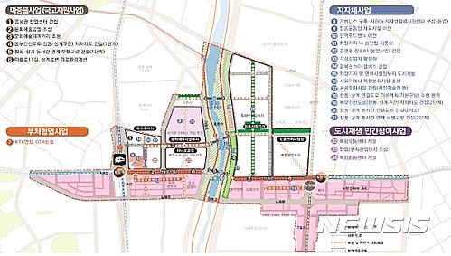 【서울=뉴시스】 서울 창동·상계 '도시경제기반형' 사업 계획.