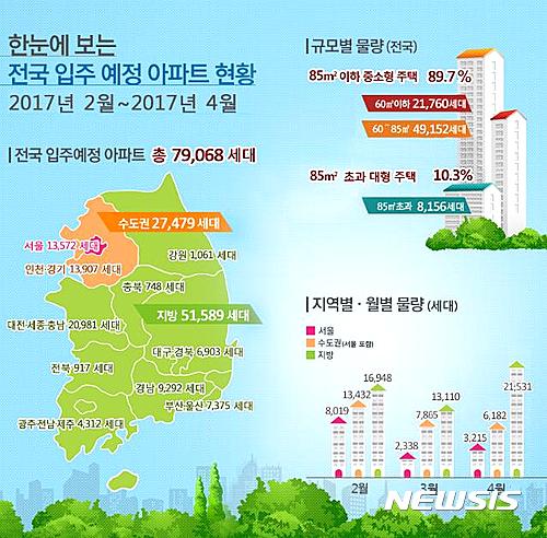 【서울=뉴시스】