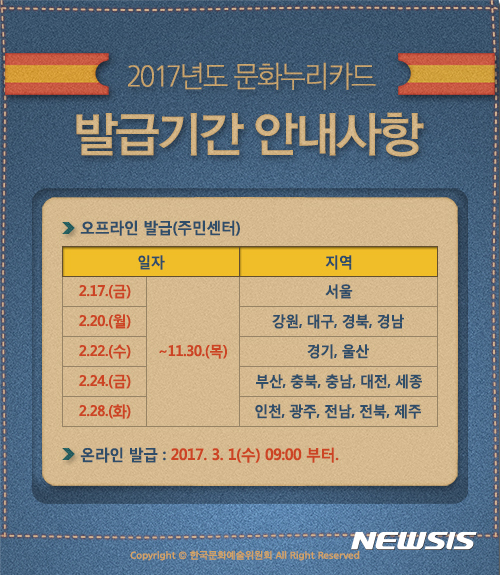 【서울=뉴시스】문화누리카드 발급