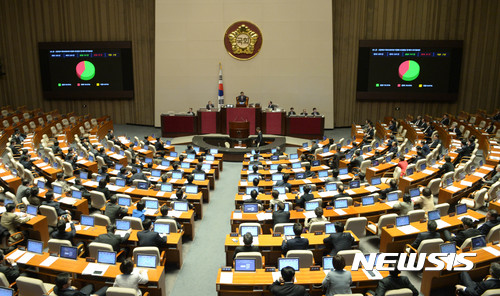 【서울=뉴시스】박주성 기자 = 20일 오후 서울 여의도 국회 본회의장에서 열린 본회의에서 중·고등학교 역사교과서의 국정화 추진중단 및 폐기 촉구결의안이 가결되고 있다. 2017.01.20.&nbsp; park7691@newsis.com 