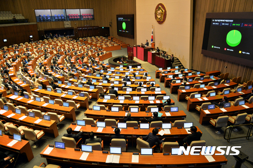 【서울=뉴시스】배훈식 기자 = 20일 오후 서울 여의도 국회 본회의장에서 열린 국회 임시회 본회의에 상정된 가습기 살균제 피해 구제 법안이 재석 156, 찬성 154, 반대 0, 기권 2로 가결됐다. 2017.01.20.&nbsp; dahora83@newsis.com