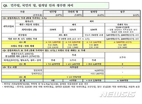 【세종=뉴시스】