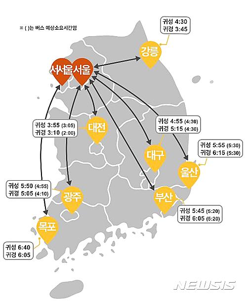 【서울=뉴시스】국토교통부 제공