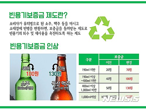 사진=한국경영원