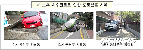 【서울=뉴시스】노후하수도로 인한 도로함몰 사례. 2017.02.16. (사진 = 서울시 제공) photo@newsis.com