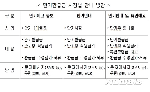 【서울=뉴시스】
