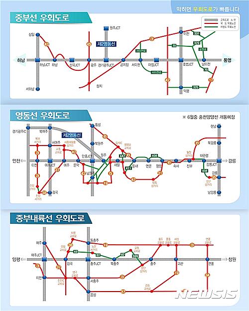 【김천=뉴시스】박홍식 기자 = 한국도로공사는 노후시설 보수공사를 위해 올해 말까지 중부·영동·중부내륙 등 3개 고속도로 일부 구간의 1개 차로 통행을 제한한다고 2일 밝혔다. 사진은 우회도로 노선 안내도. 2017.03.02 (사진=한국도로공사 제공)&nbsp;&nbsp; photo@newsis.com&nbsp;&nbsp; 