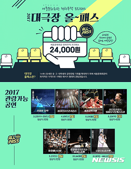【서울=뉴시스】서울 세종문화회관 '2017 대극장 올패스'. 2017.03.06.   (사진 = 서울시 제공)   photo@newsis.com