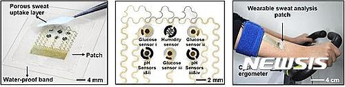 【대전=뉴시스】IBS 나노입자연구단  김대형 연구위원 연구팀이 개발한 피부부착형 당뇨패치. 다공성 금을 이용한 당센서는 땀에서 혈당을 측정할 수 있다. (사진=IBS 제공)   