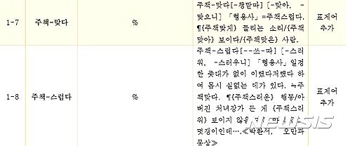 【서울=뉴시스】'2017 1/4분기 표준국어대사전 수정 내용'. 2017.04.03(사진 = 국립국어원 자료 캡처) photo@newsis.com
