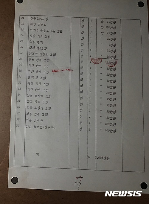 【서울=뉴시스】박현주 기자 = 19일 국립현대미술관 과천관에 전시된 미인도 장부. 천경자 미인도 그림 1점이 약 30만원이라고 명기되어 있다.