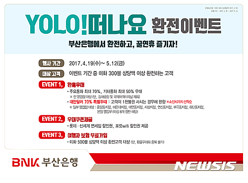 【부산=뉴시스】제갈수만 기자 = BNK금융그룹 부산은행은 5월 황금연휴를 맞아 'YOLO(You Only Live Once) 떠나요' 환전 이벤트를 실시한다고 20일 밝혔다.&nbsp; 환전 이벤트 기간 중(5월 12일까지) 부산은행 전 영업점(김해공항·국제여객터미널 제외)을 통해 미달러(USD), 유로(EUR), 일본엔(JPY)화 환전시 환율을 최대 70%까지 우대 받을 수 있다. 그 외 통화는 최대 50%까지 우대 가능하다. 2017.04.20. (사진= 부산은행 제공)&nbsp; photo@newsis.com 