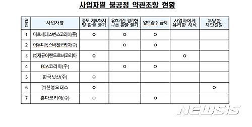 【세종=뉴시스】