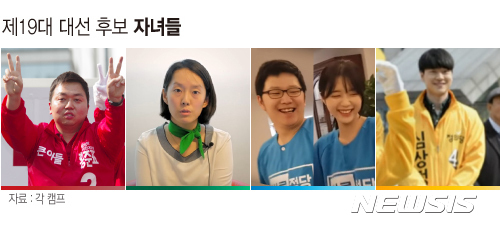 【서울=뉴시스】 제19대 대선이 다가오면서 대선 후보 자녀들의 유세도 더욱 활발해지고 있다. 사진 왼쪽부터 홍준표 자유한국당 후보의 큰아들 홍정석씨, 안철수 국민의당 후보의 외동딸 안설희씨, 유승민 바른정당 후보의 자녀 유훈동·유담씨, 심상정 정의당 후보의 외아들 이우균씨가 부모님의 지지를 호소하는 모습.