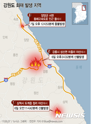 【서울=뉴시스】전진우 기자 = 7일 산림당국에 따르면 강원 강릉과 삼척에서 6일 발생한 산불이 현재까지 완전히 잡히지 않은 가운데 이날 낮 12시53분께 양양군 서면 동해고속도로 인근 들에서 원인이 밝혀지지 않은 불이 났다. 불이 나자 산림당국은 신속하게 대원들을 투입해 초기진화에 성공했다. 이 불로 10㎡ 가량이 불에 탔다. 618tue@newsis.com