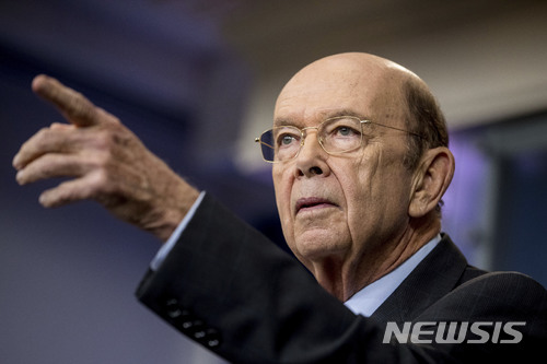 美, 중국·인도 용접파이프 반덤핑·반보조금 관세 최종 판정