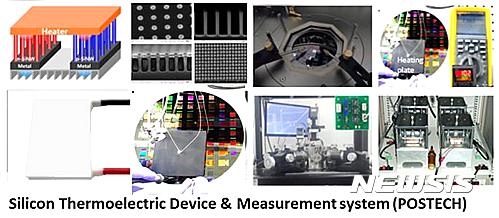 【포항=뉴시스】강진구 기자 = 포스텍(총장 김도연)은 철강산업과 열병합발전, 열화학공정에서 버려지는 폐열을 회수해 전기를 만들어내는 친환경 기술을 바탕으로 하는 ‘ICT융합 미이용 에너지 열전발전 시스템 개발’에 본격적으로 착수했다고 14일 밝혔다.사진은 실리콘 열전소자 및 측정분석기술도.2017.05.14.(사진=포스텍 제공)  photo@newsis.com