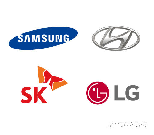 '정규직확대·최저임금에 법인세 까지' 답답한 재계 "경쟁력 약화···규제 개혁부터"