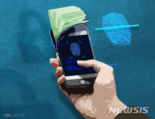 오픈뱅킹, 오늘부터 전면 시행…핀테크기업도 합류