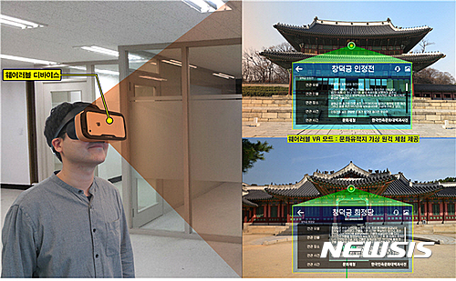 【대전=뉴시스】 KAIST 문화기술대학원 우운택 교수 연구팀이 개발한 'K-Culture Time Machine'을 이용해 창덕궁을 가상 체험하는 모습. 360도 파노라마 이미지와 비디오 콘텐츠로 유적지를 자유롭게 이동하며 체험할 수 있다. (사진=KAIST 제공)