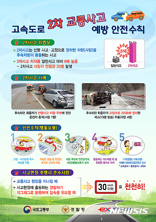 고속도로 2차 사고 예방 안내 자료 이미지