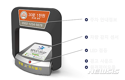 동작구, 사물인터넷으로 민간주차장 공유