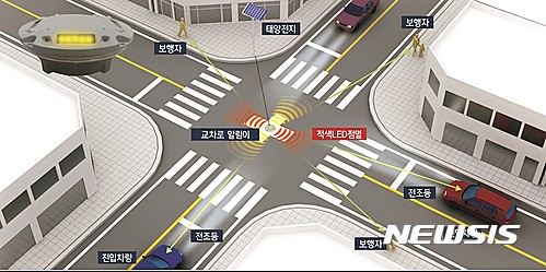 【거창=뉴시스】정경규 기자 = 경남 거창군 '교차로 알림이' 모형도.2017.05.31.(사진=거창군 제공)&nbsp; photo@newsis.com